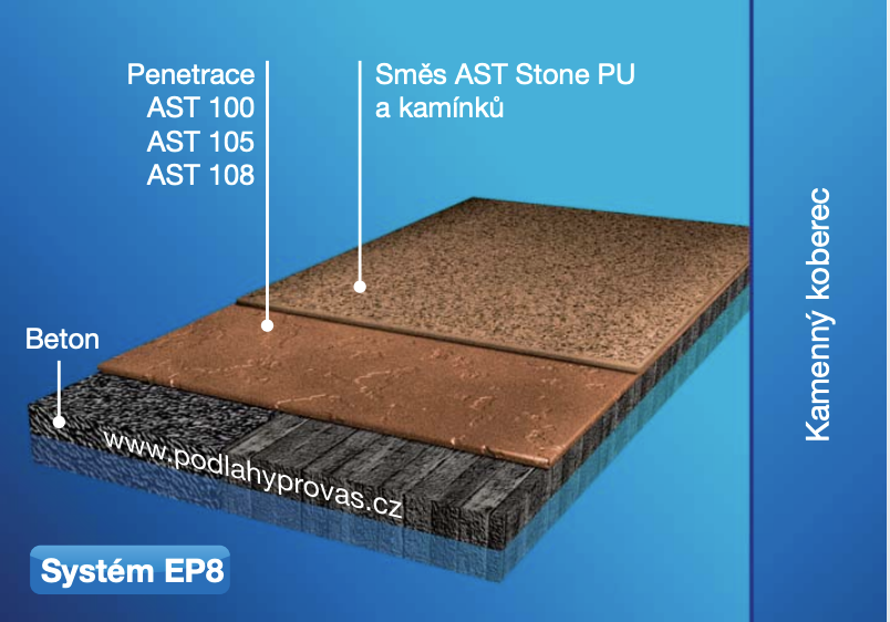 PU 8 stone